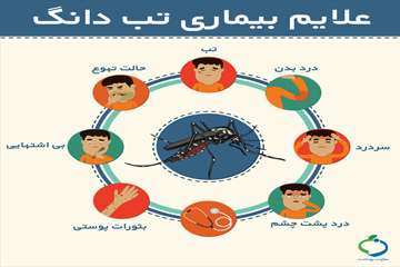 علائم بیماری 